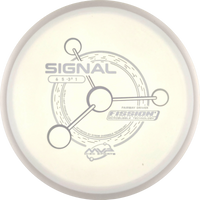 Fission Signal