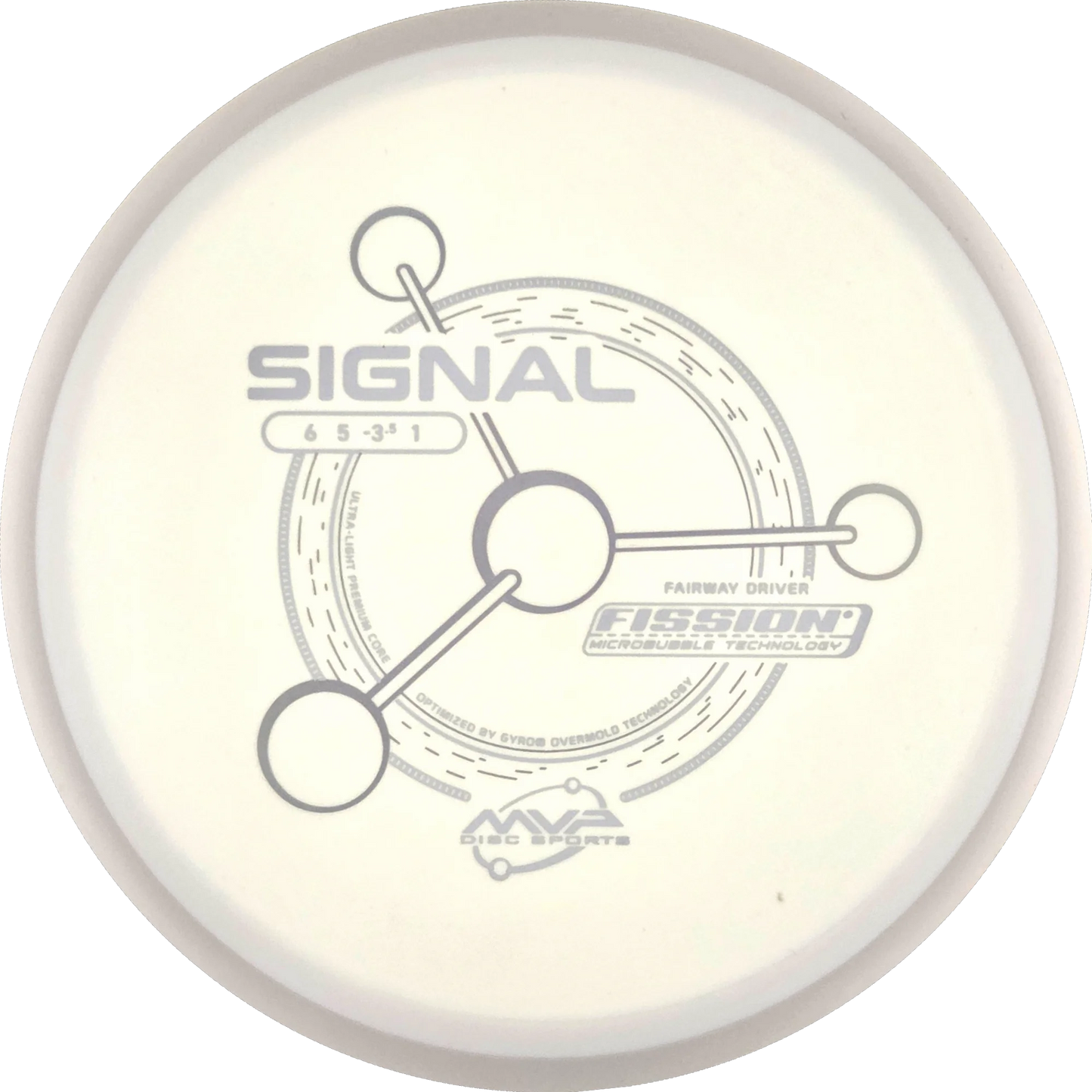 Fission Signal