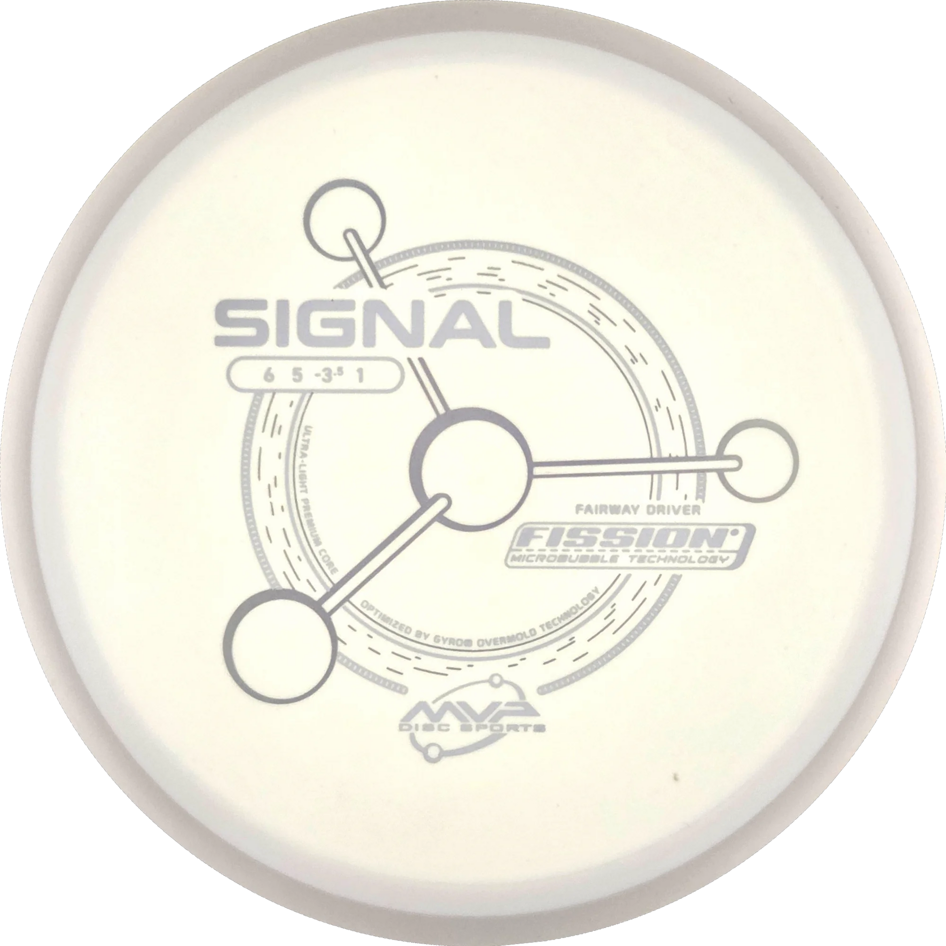 Fission Signal