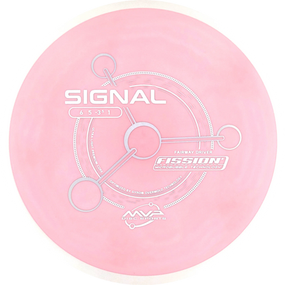 Fission Signal