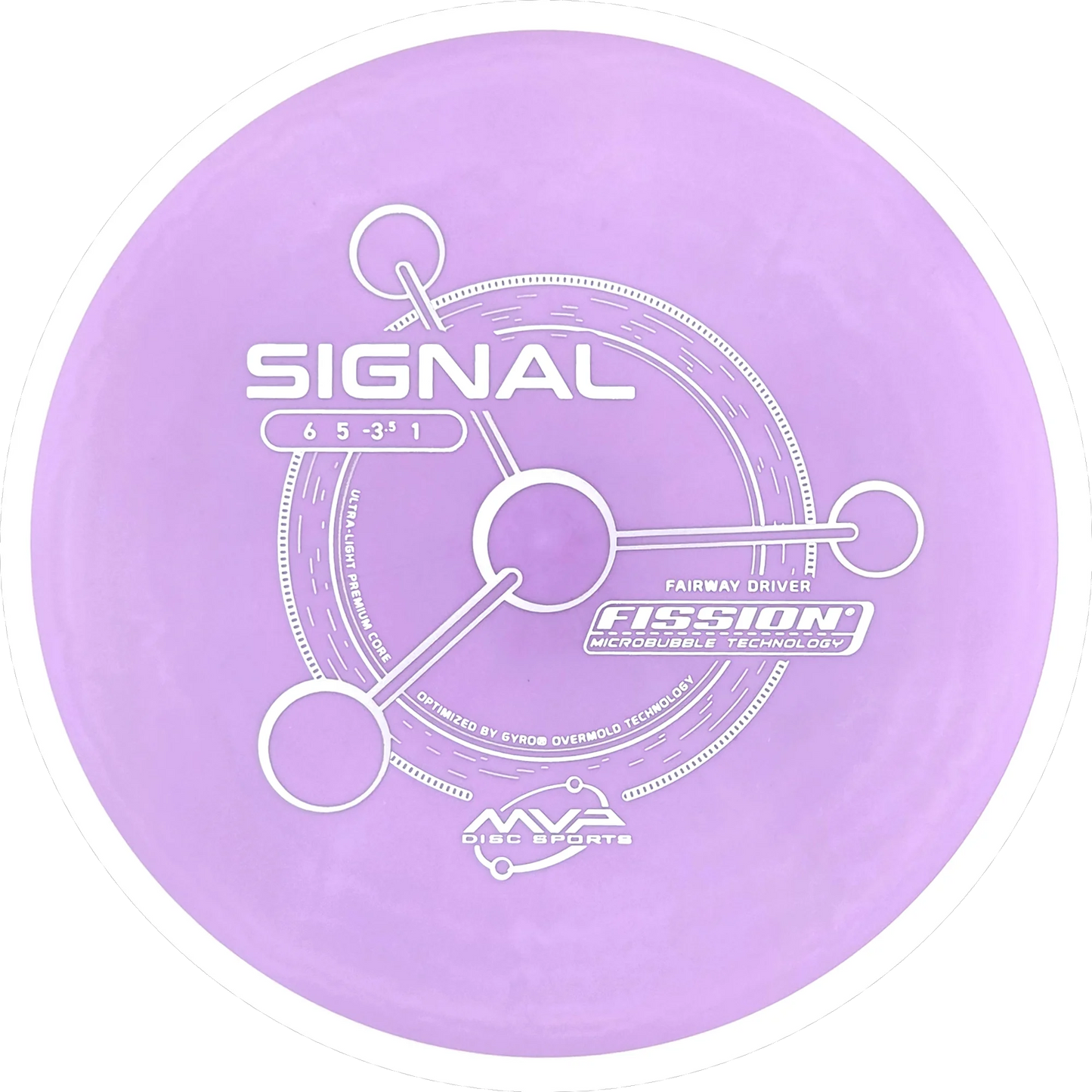 Fission Signal