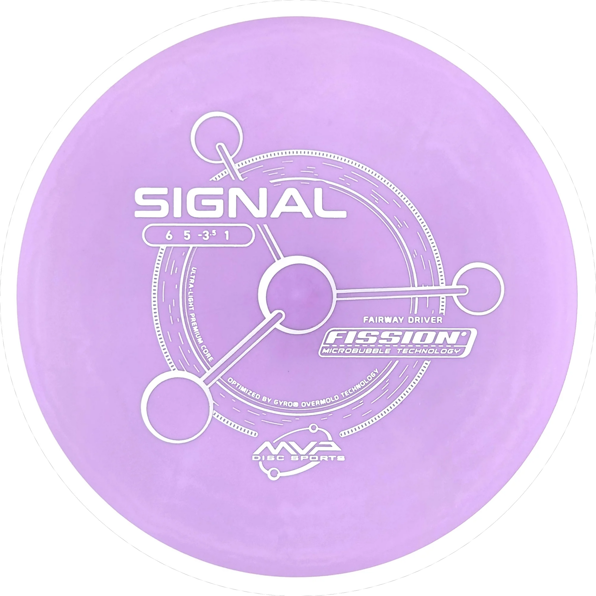 Fission Signal