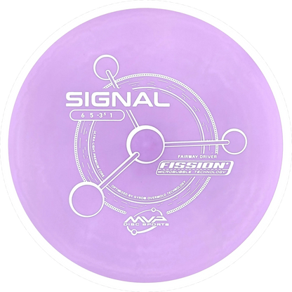 Fission Signal