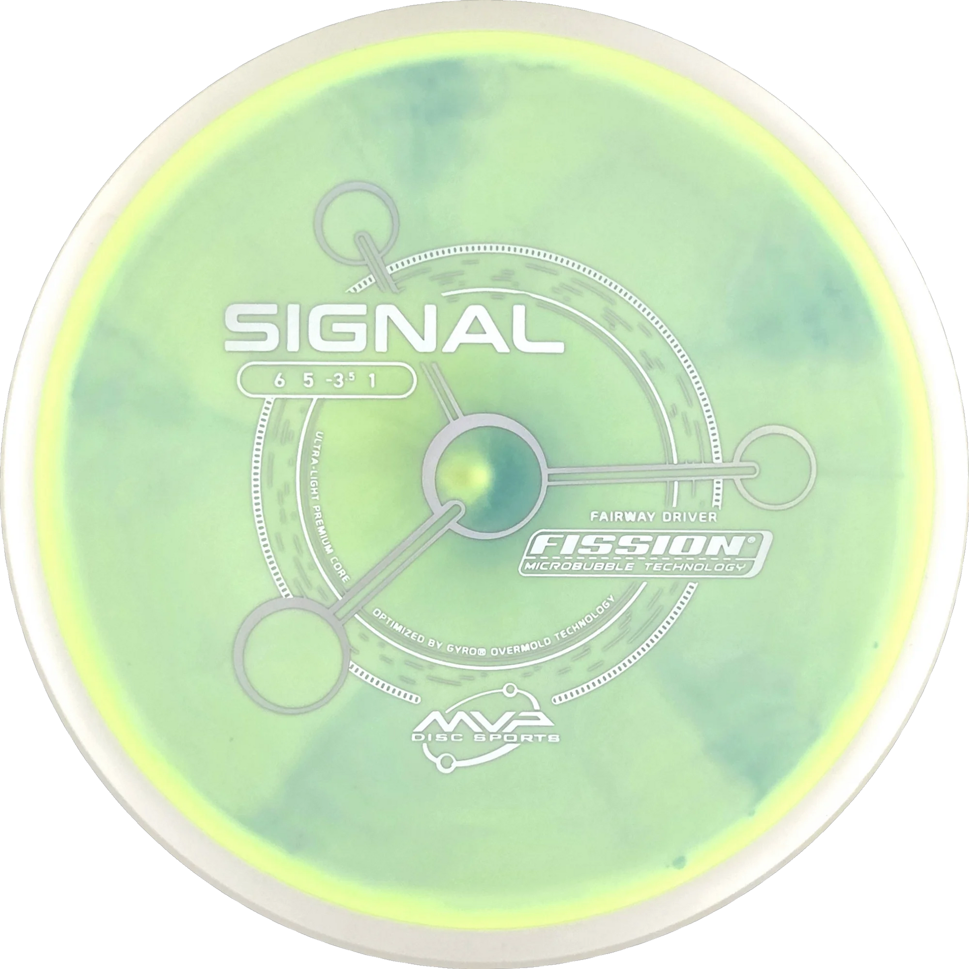 Fission Signal