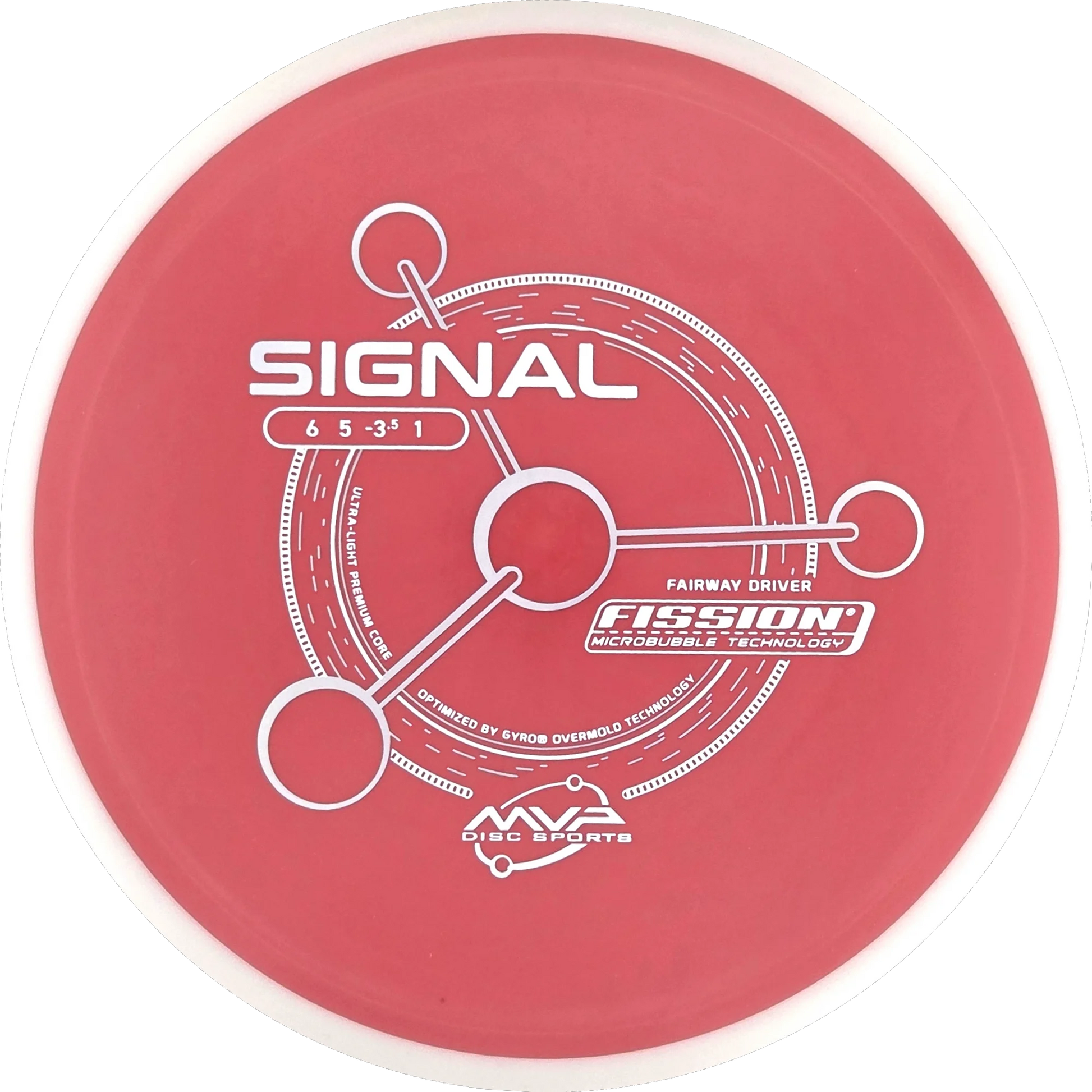 Fission Signal