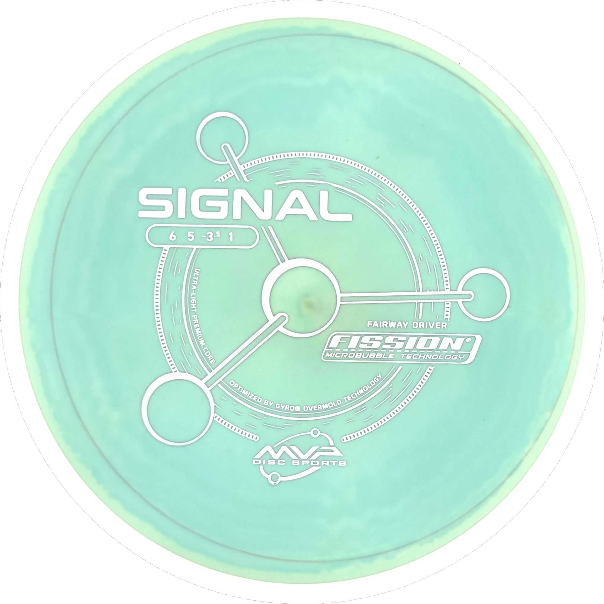 Fission Signal