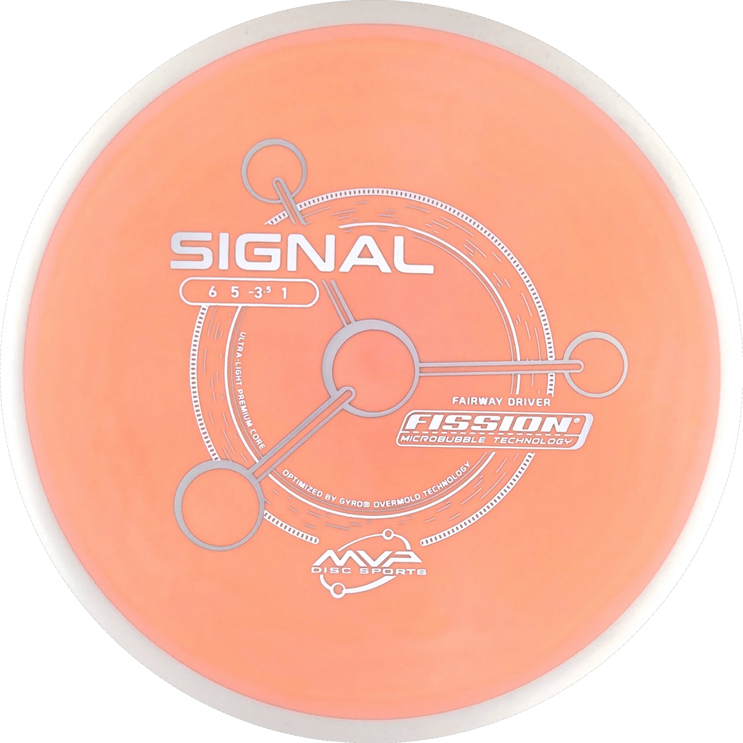 Fission Signal
