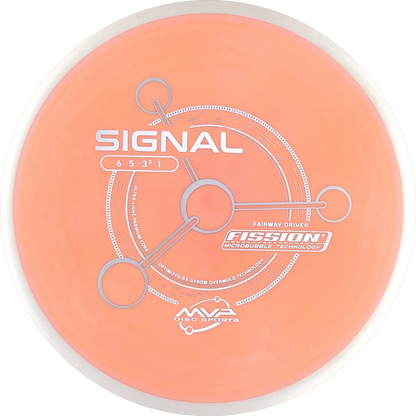 Fission Signal