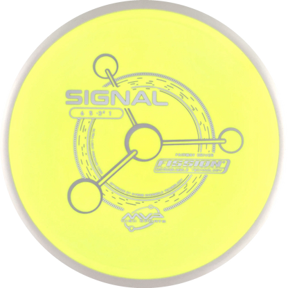 Fission Signal