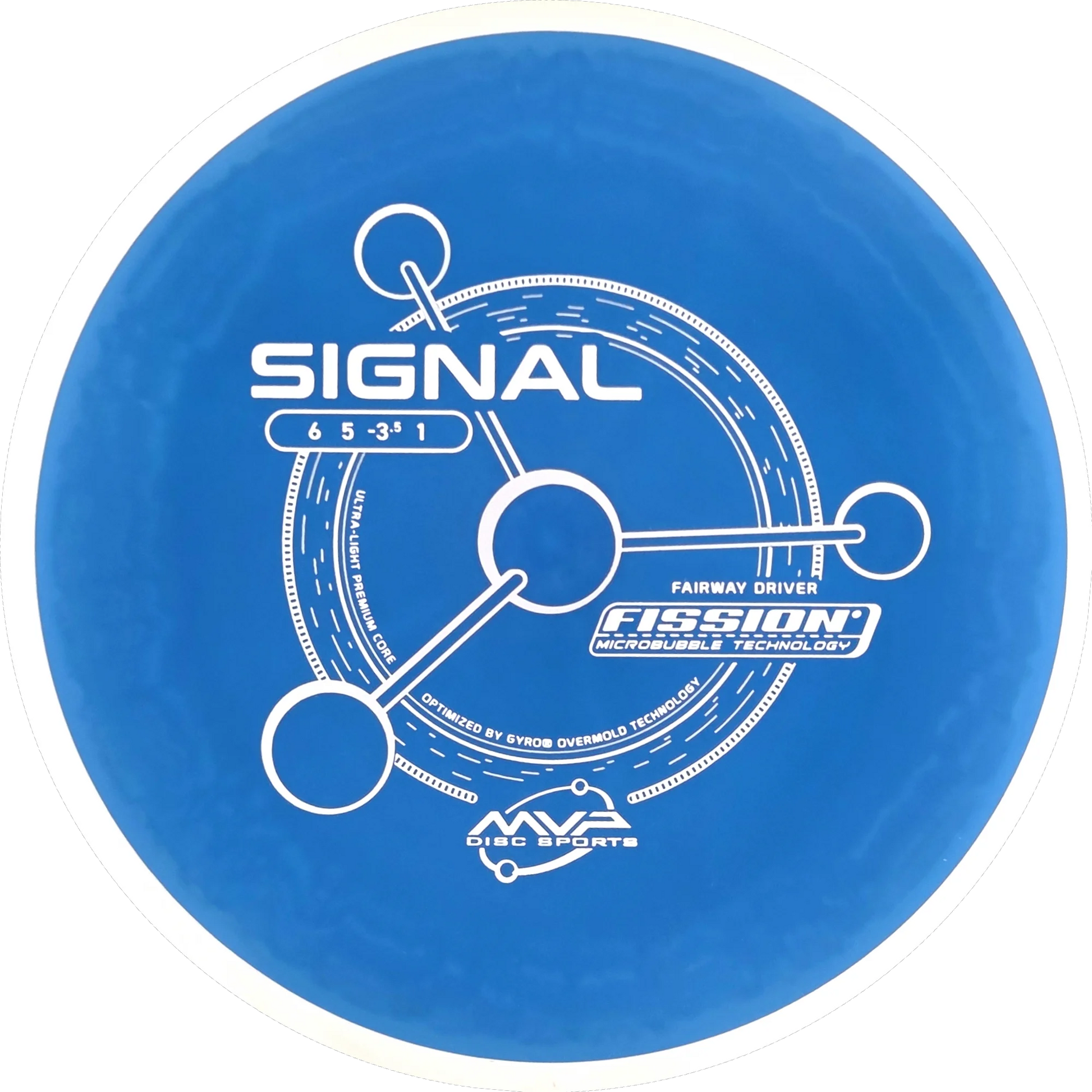 Fission Signal