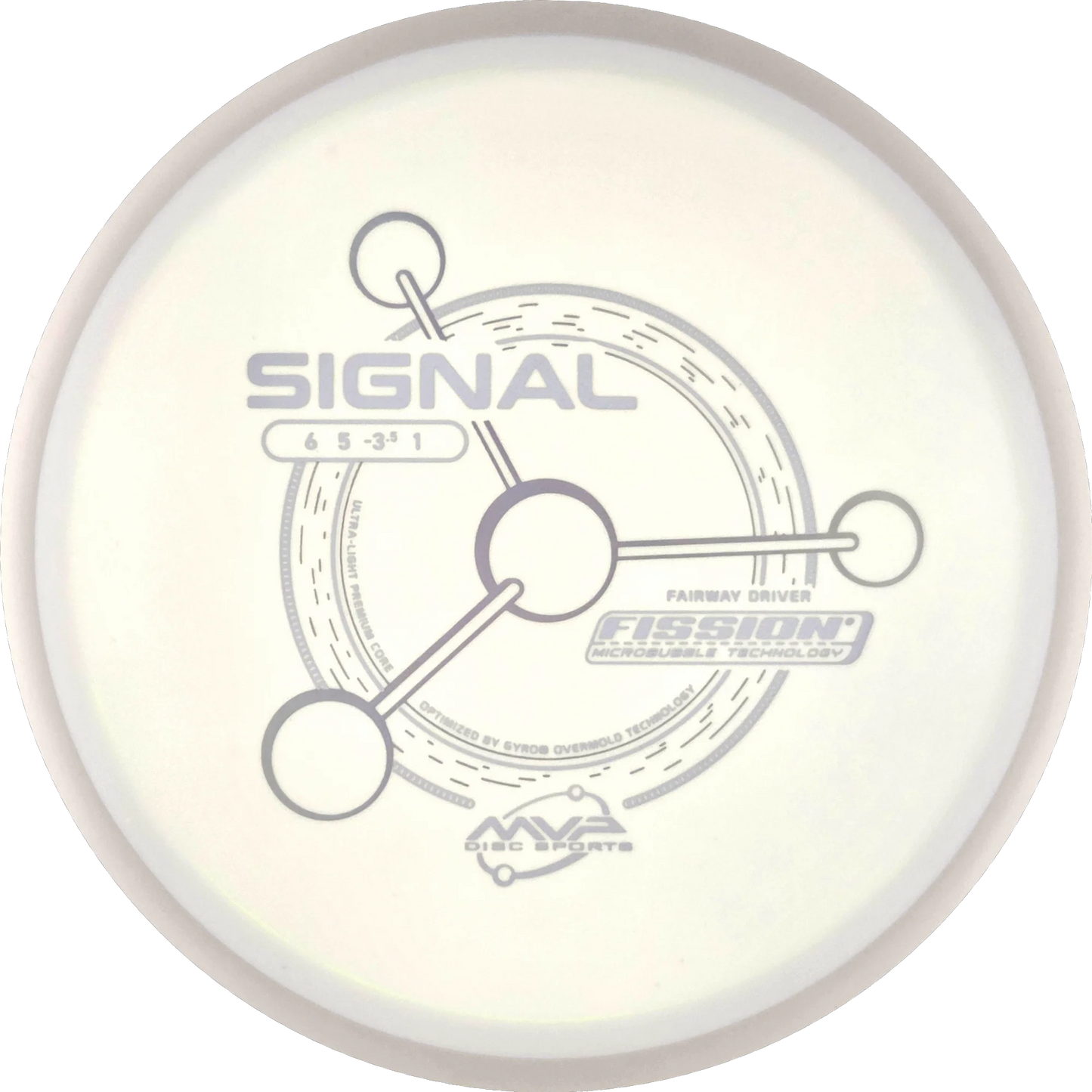 Fission Signal