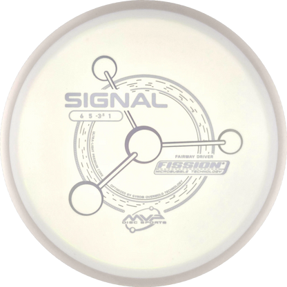 Fission Signal