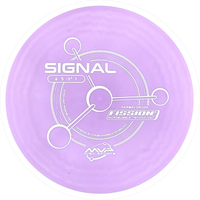 Fission Signal