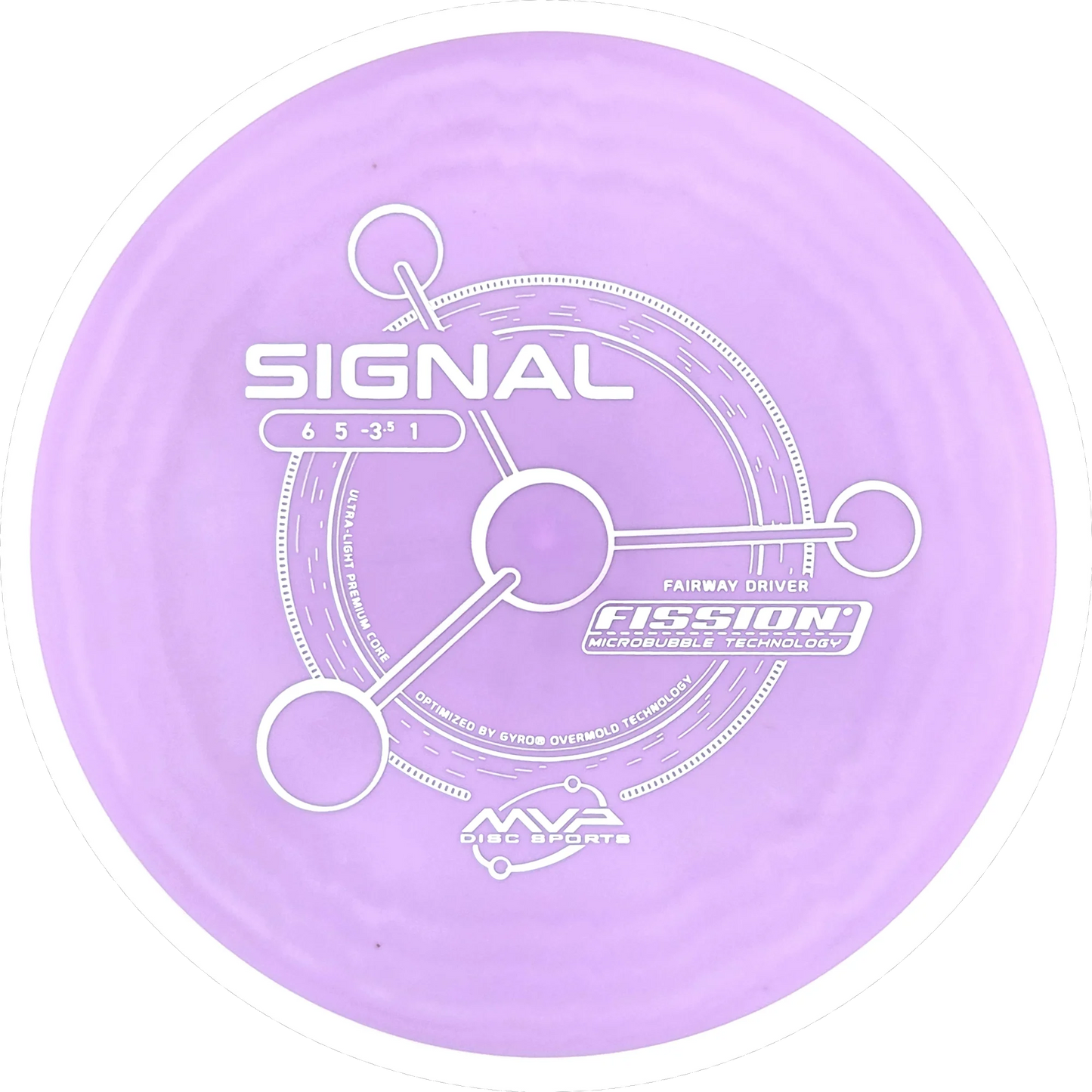 Fission Signal