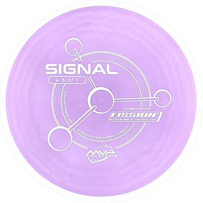 Fission Signal