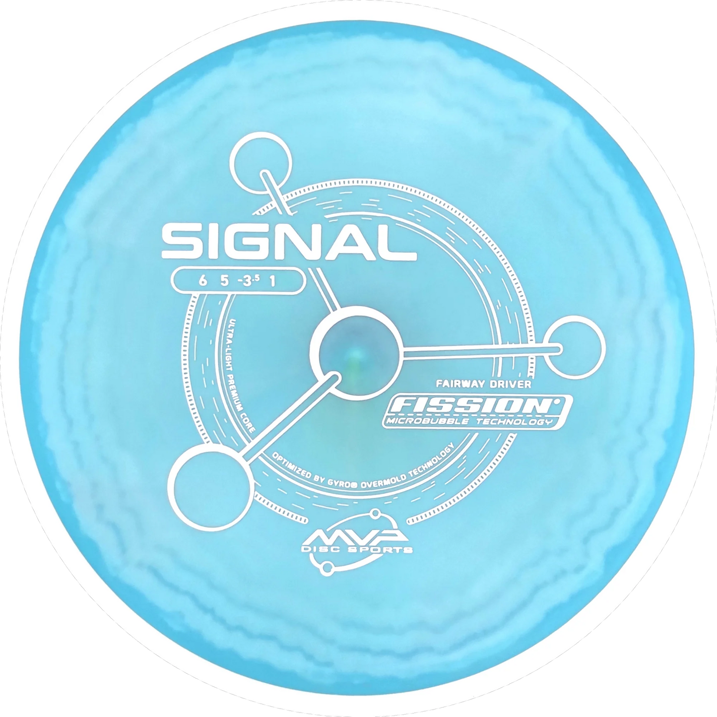 Fission Signal