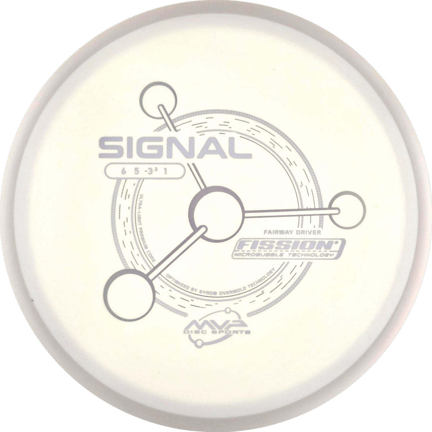 Fission Signal