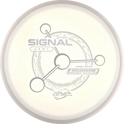 Fission Signal