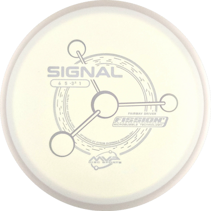 Fission Signal