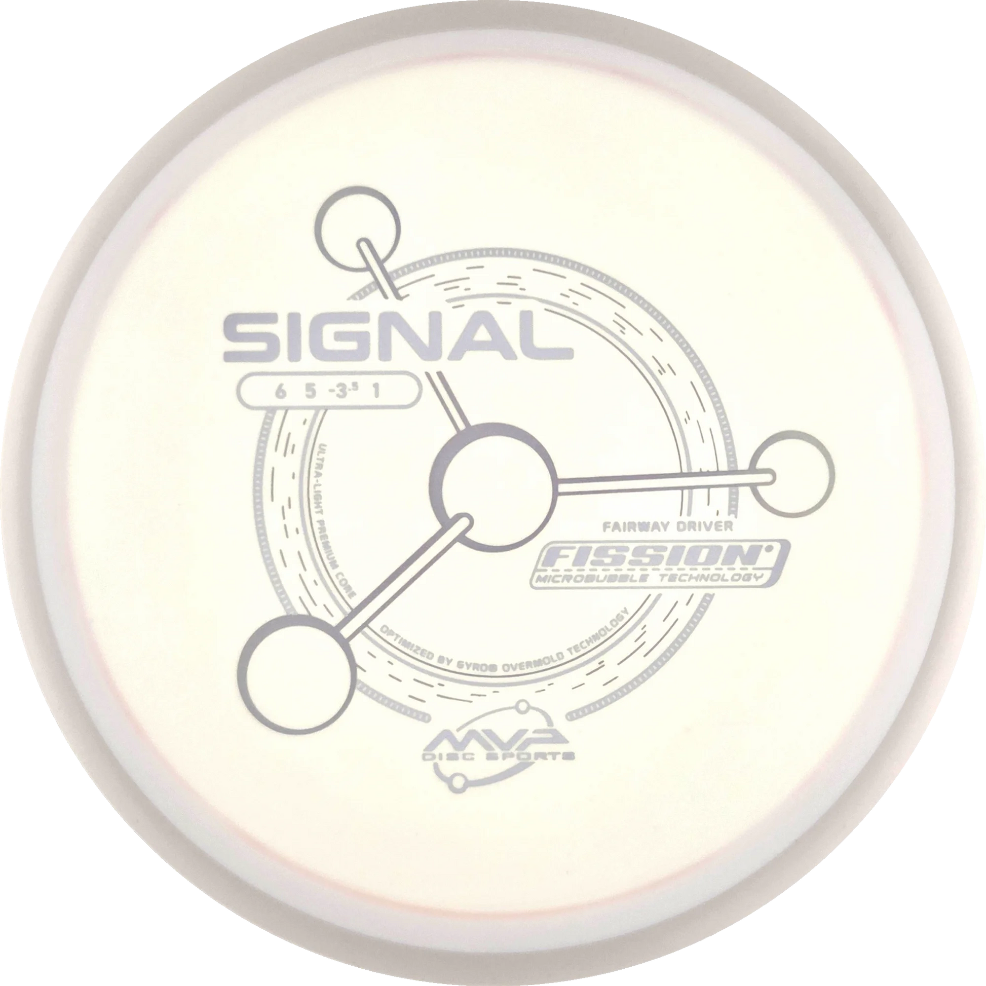Fission Signal