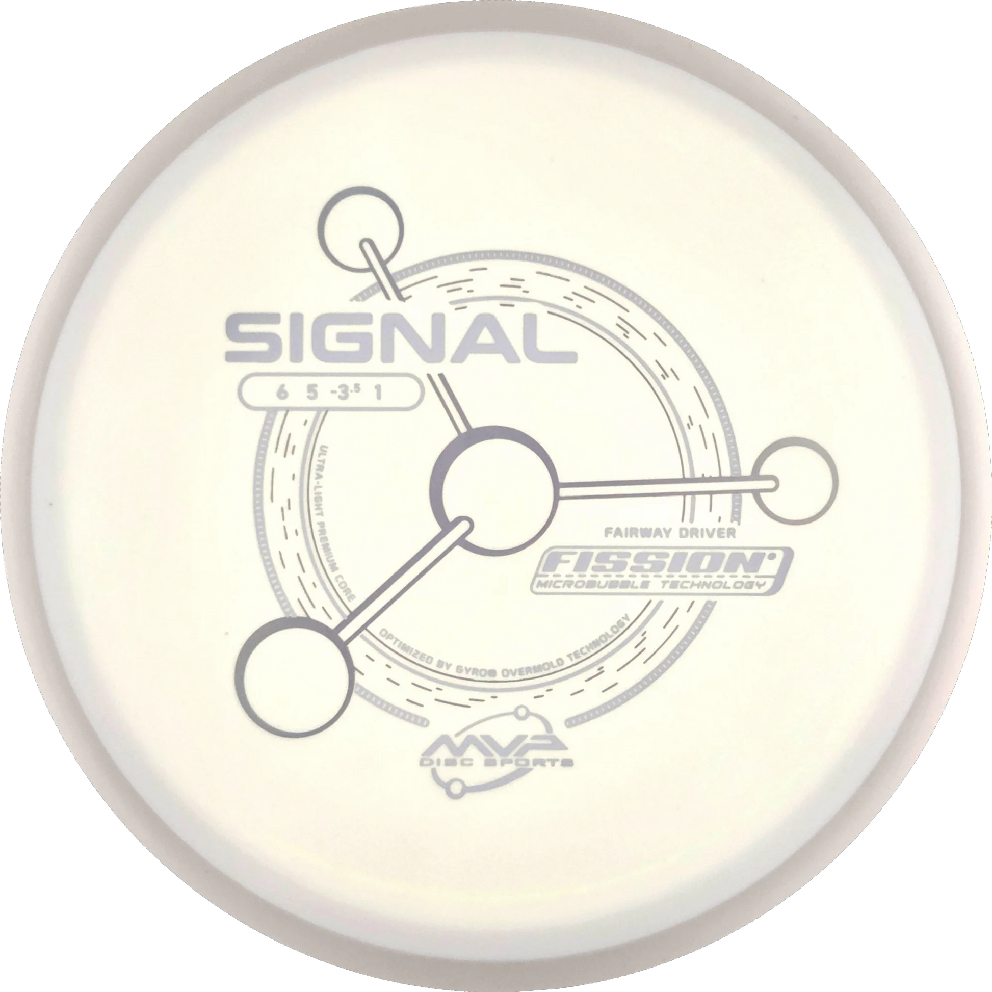 Fission Signal