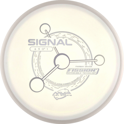 Fission Signal