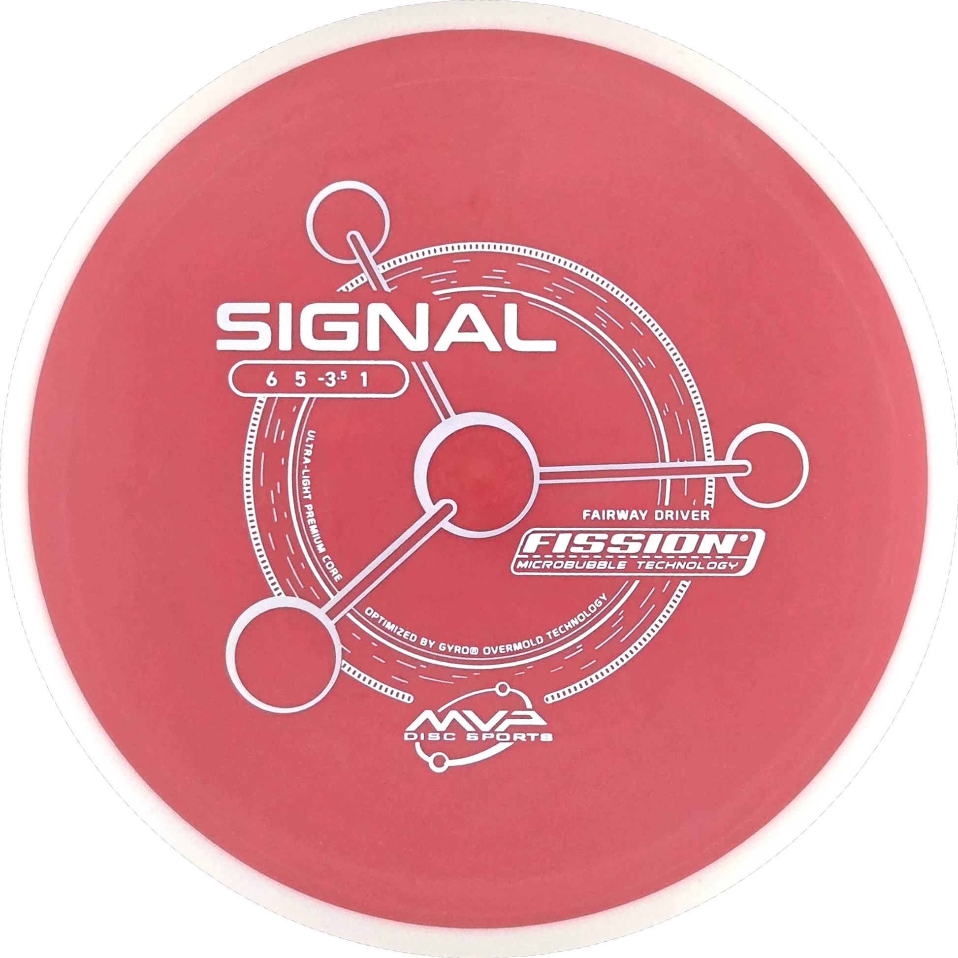 Fission Signal