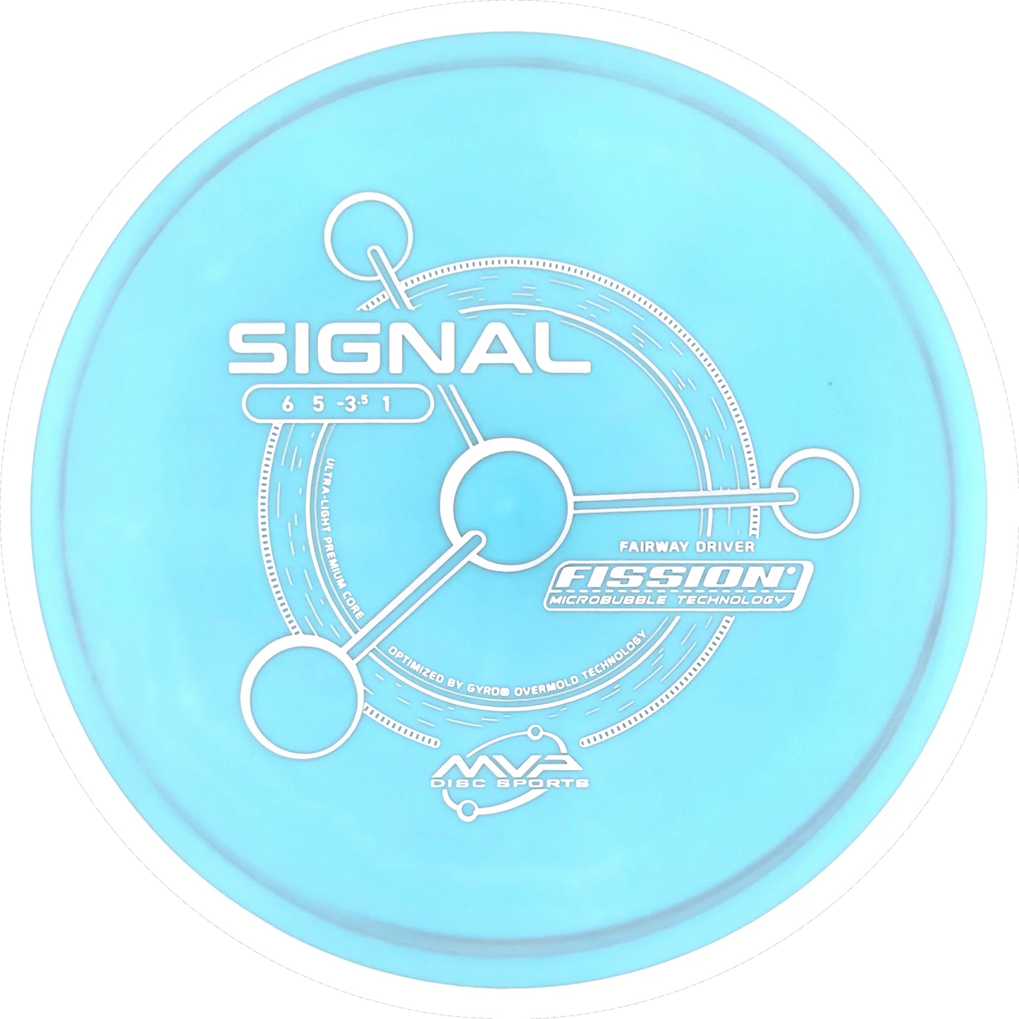 Fission Signal