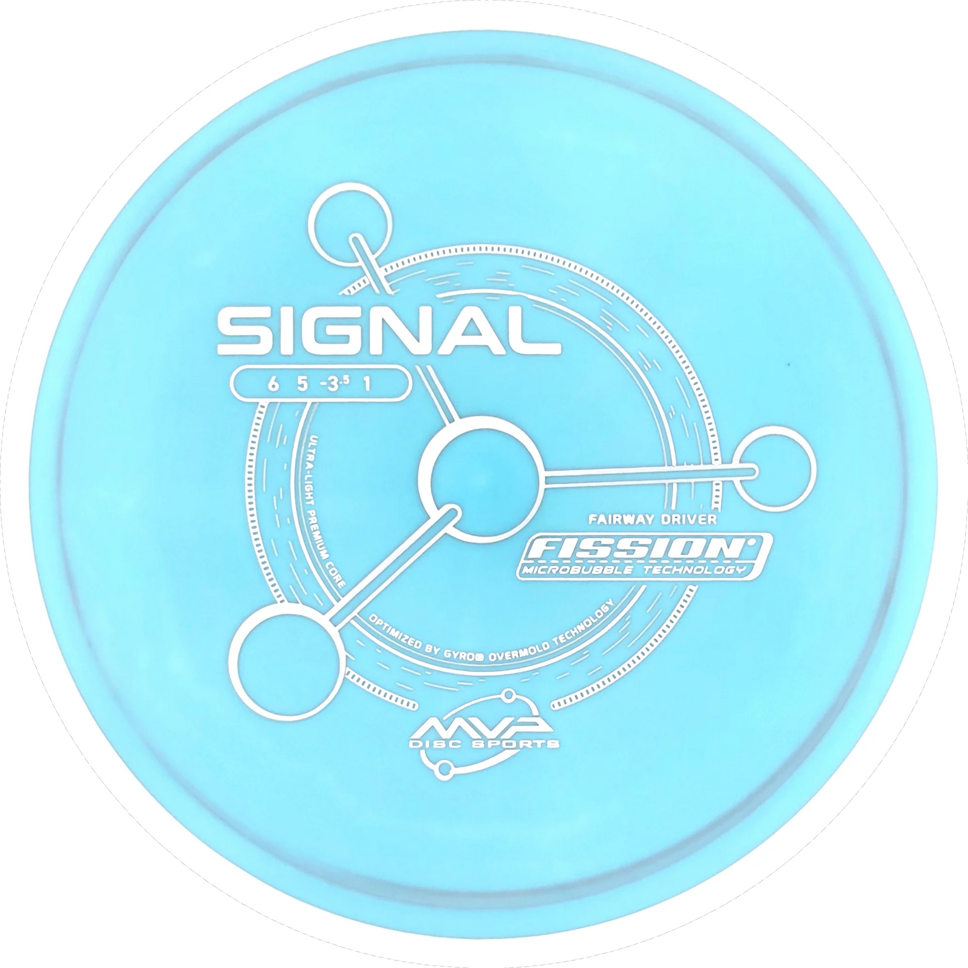 Fission Signal