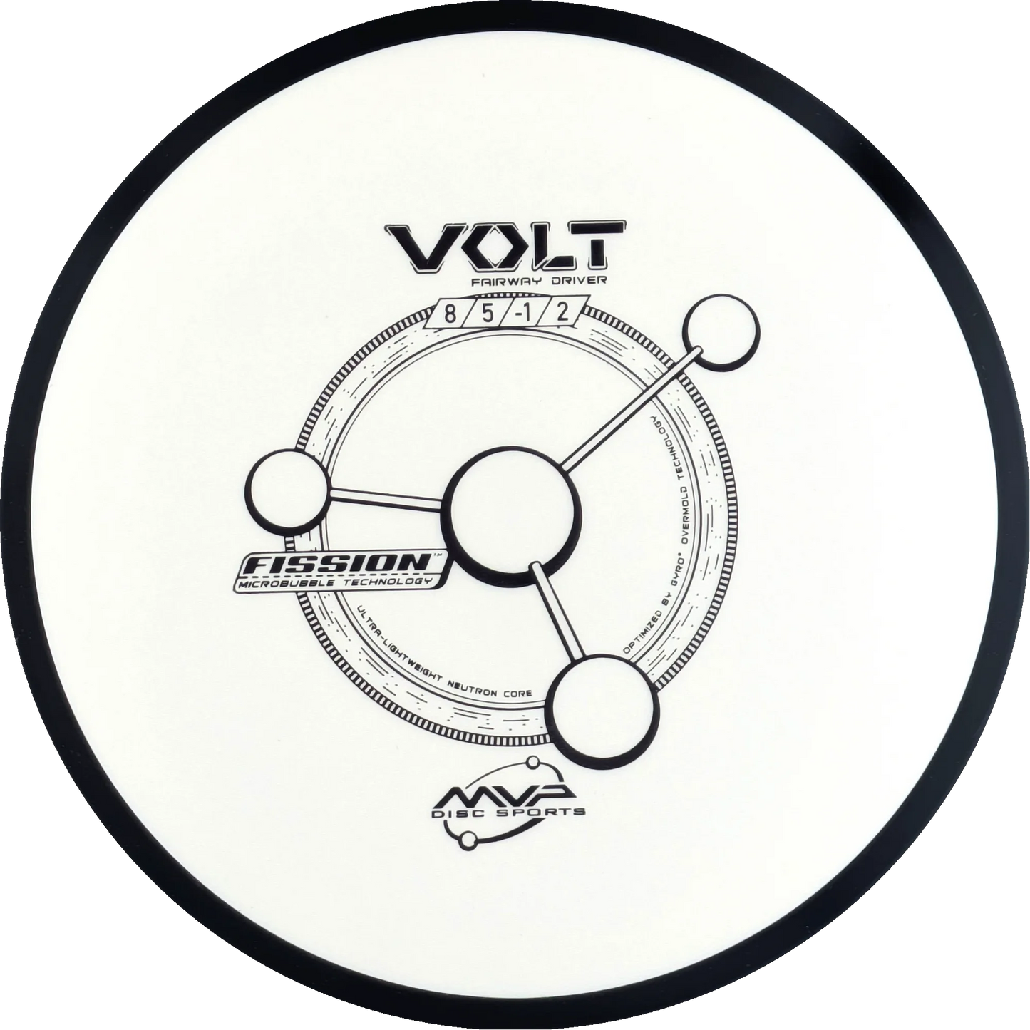 Fission Volt