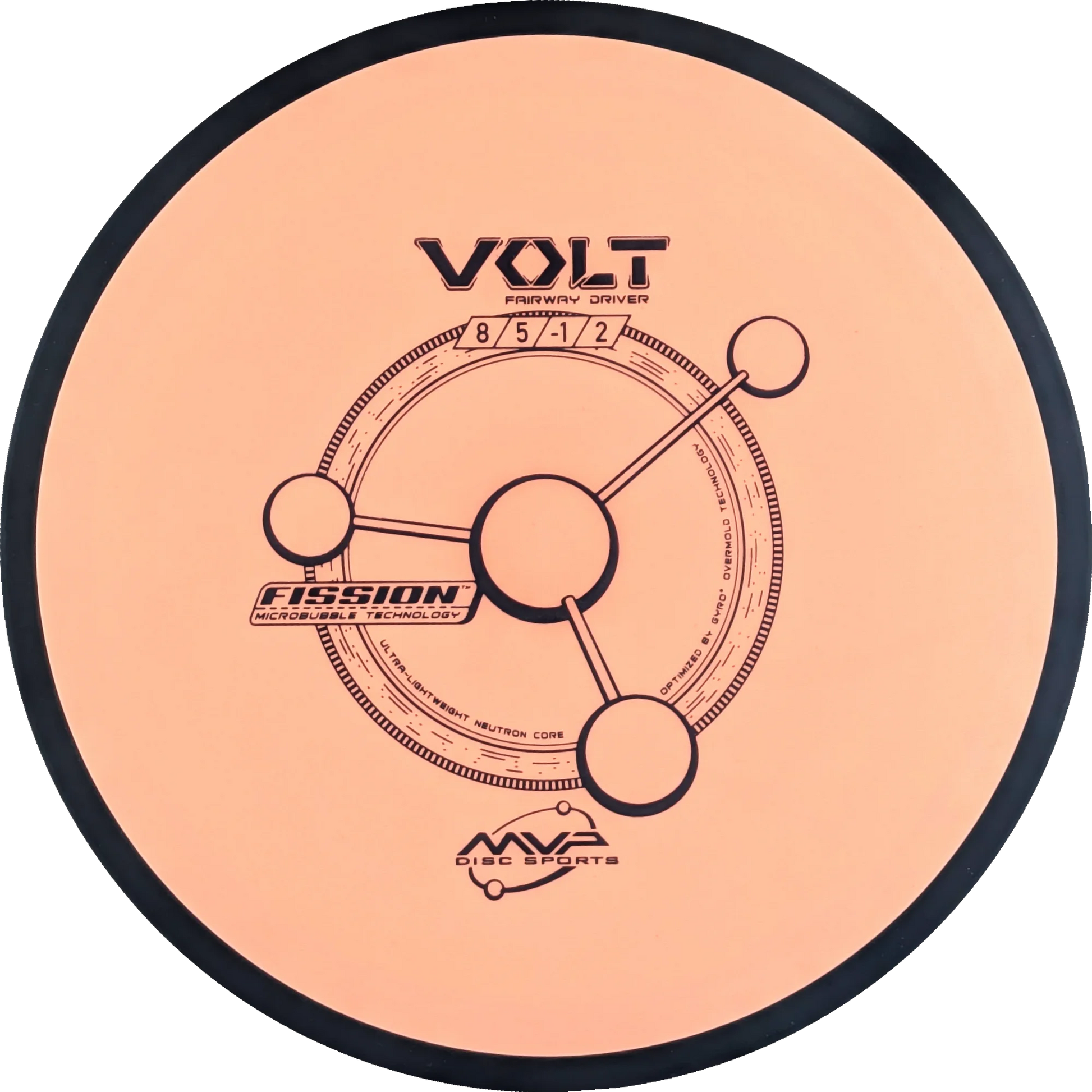 Fission Volt