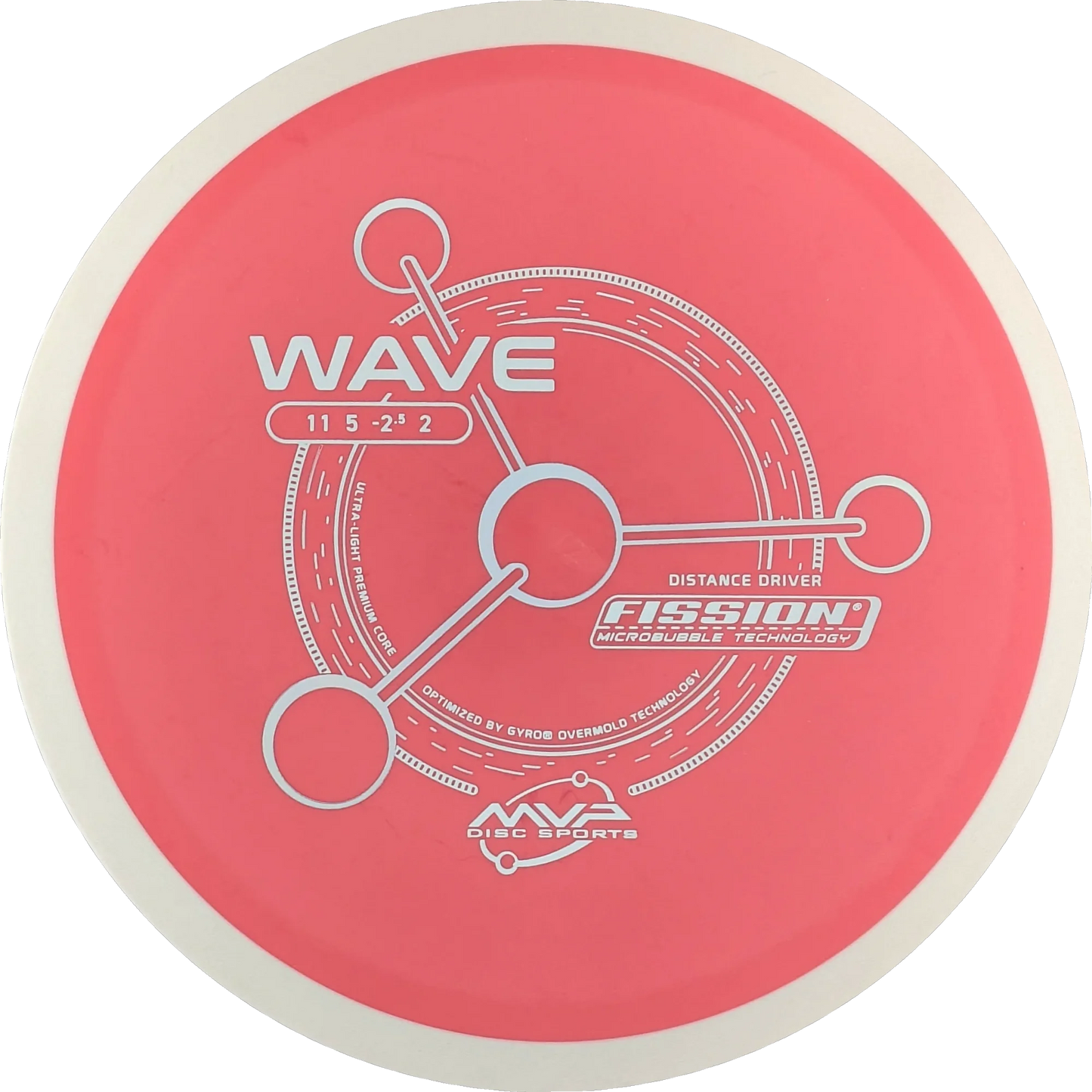 Fission Wave