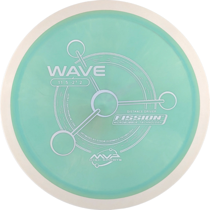 Fission Wave