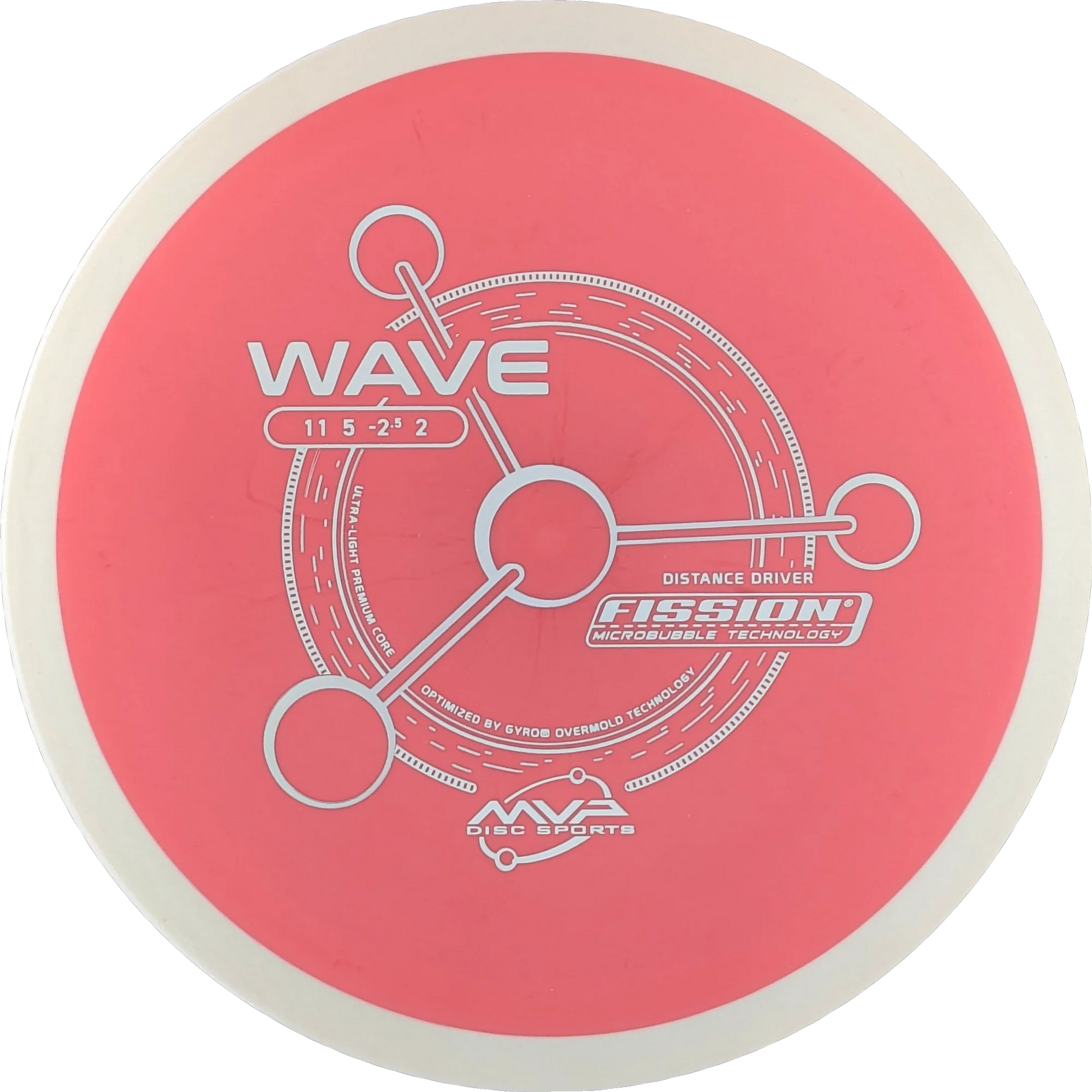 Fission Wave