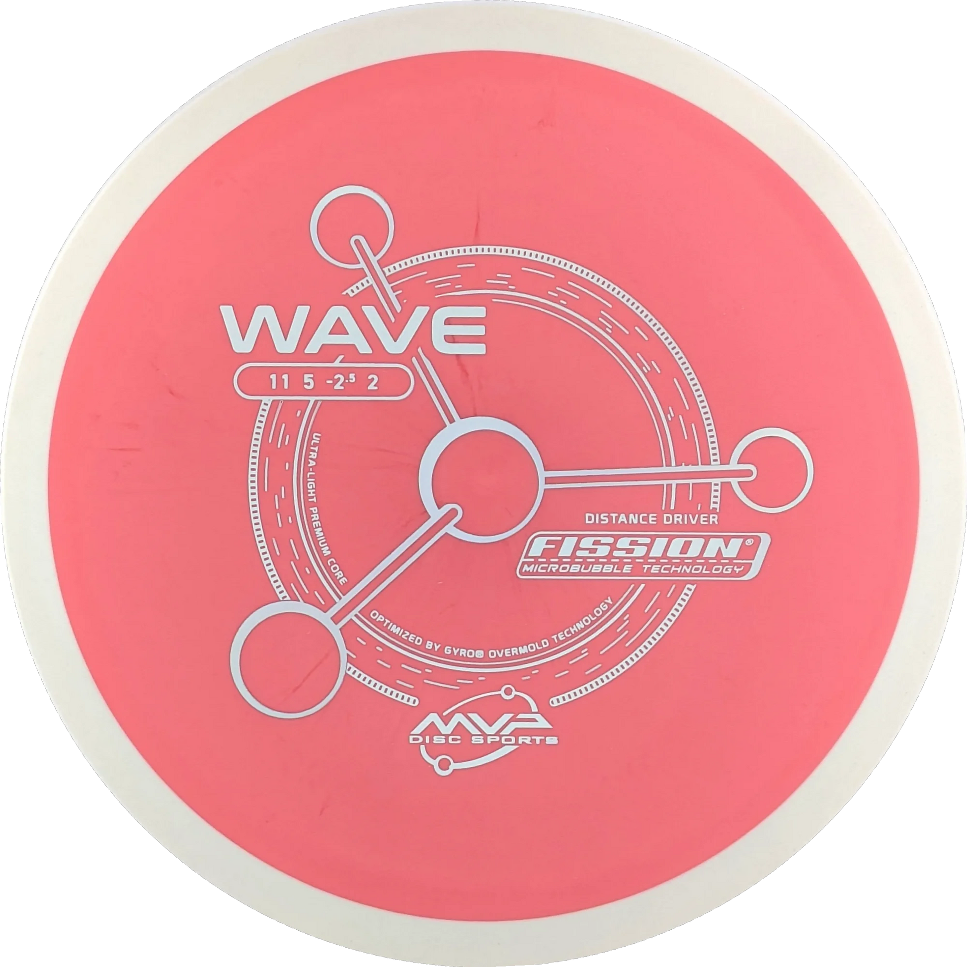 Fission Wave