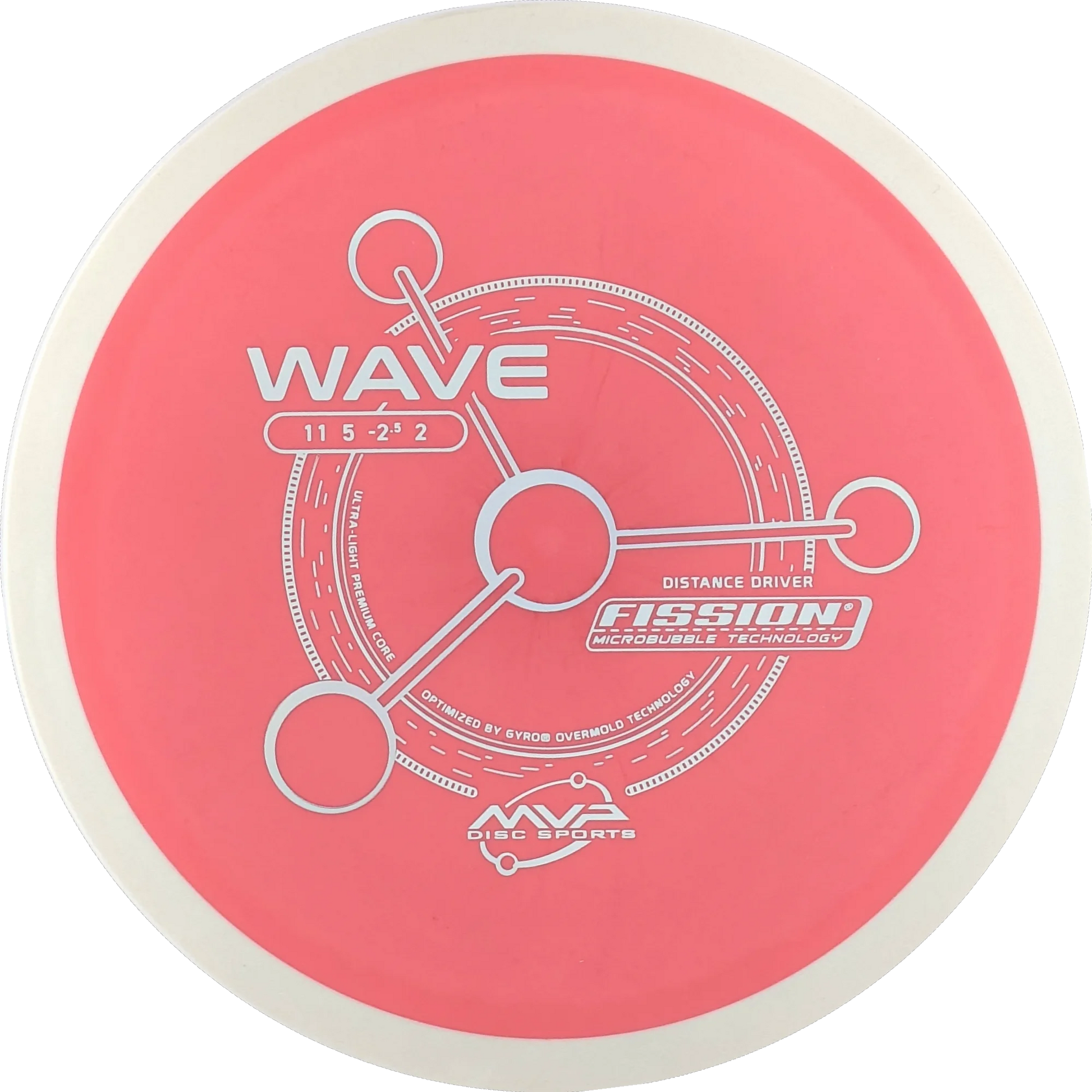 Fission Wave