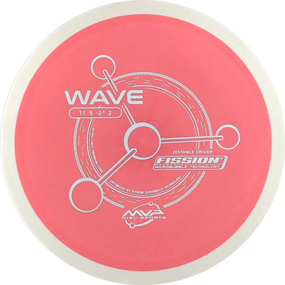 Fission Wave
