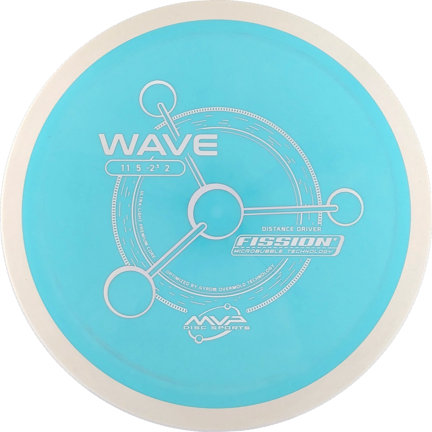 Fission Wave