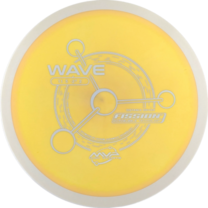 Fission Wave