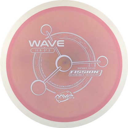 Fission Wave