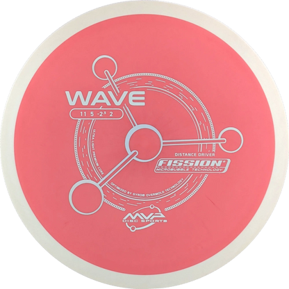Fission Wave