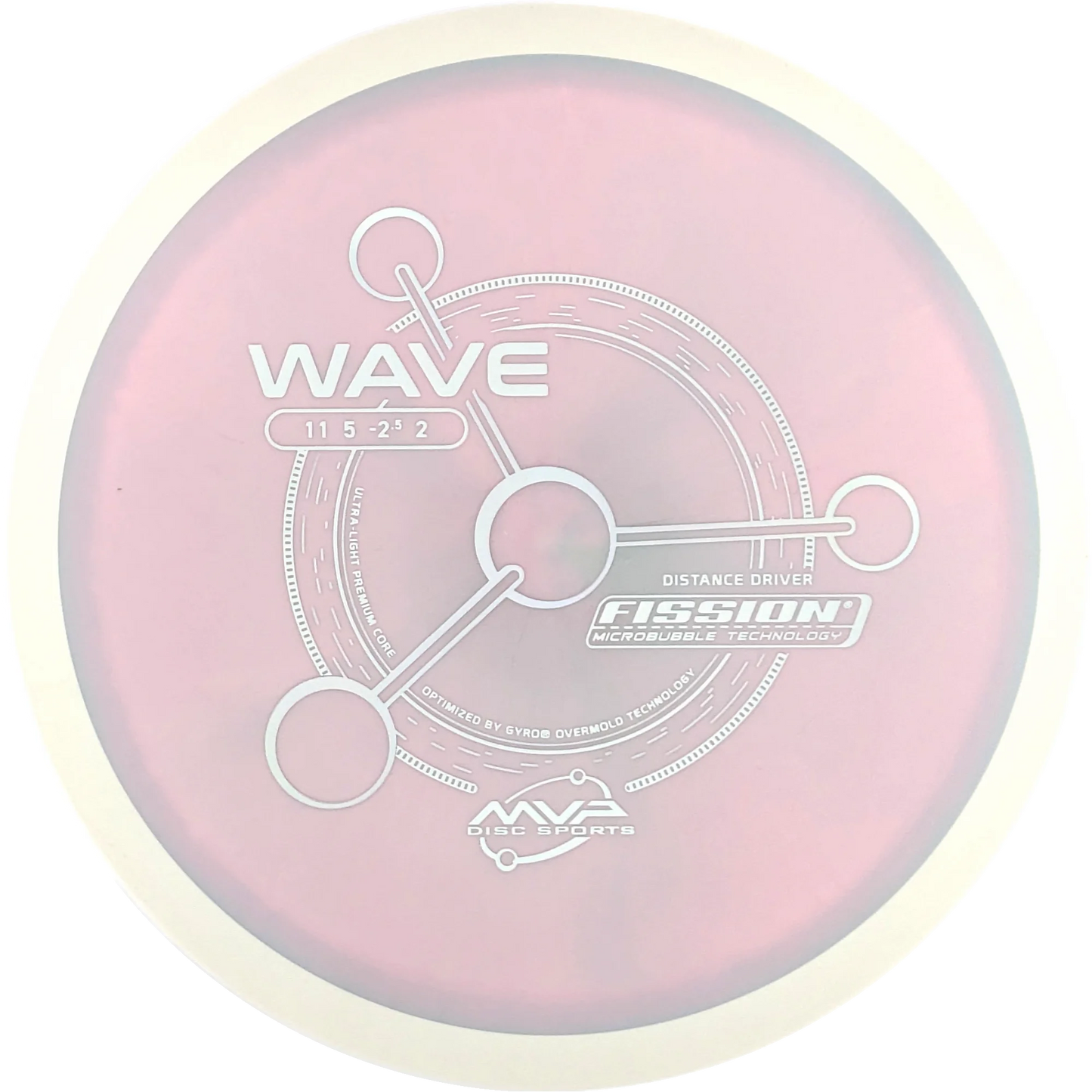 Fission Wave