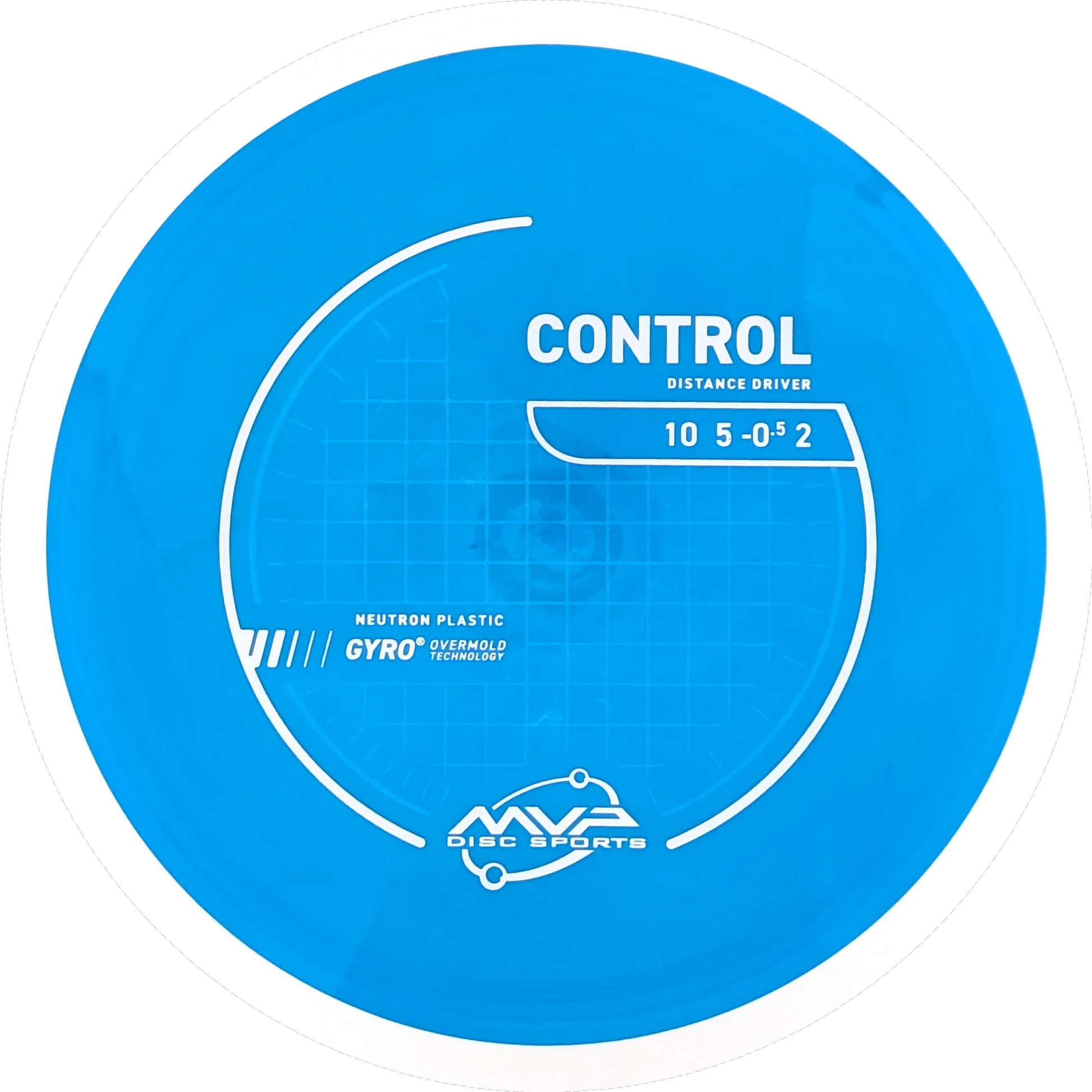 Neutron Control
