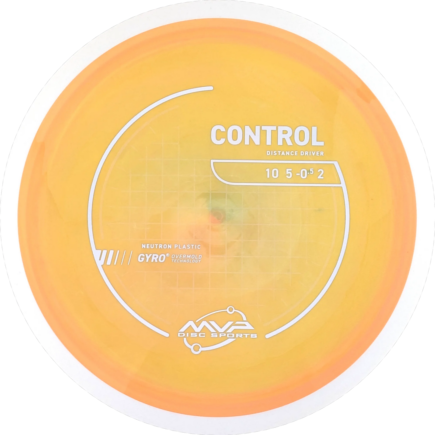 Neutron Control