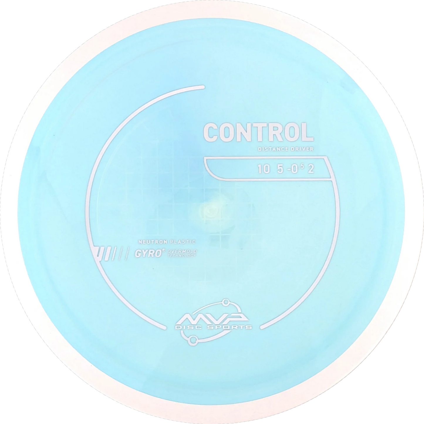 Neutron Control