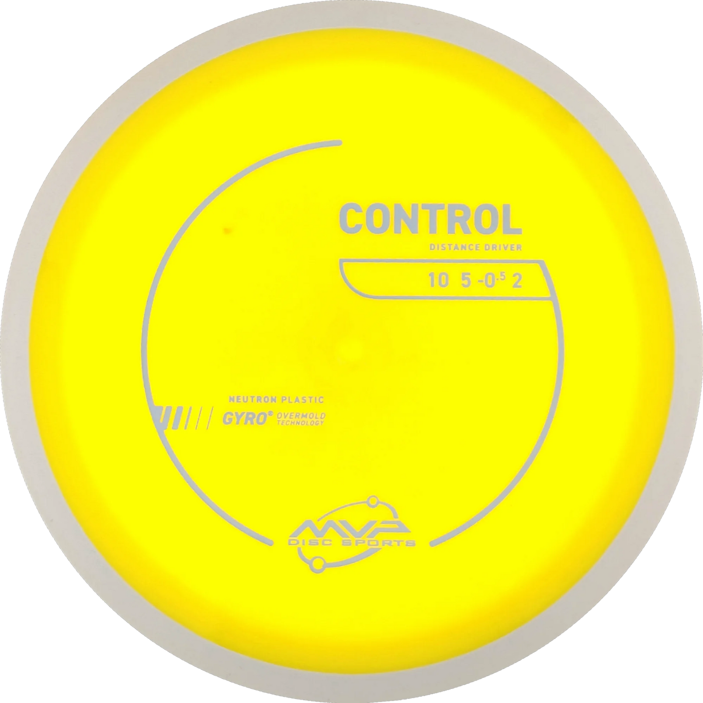 Neutron Control