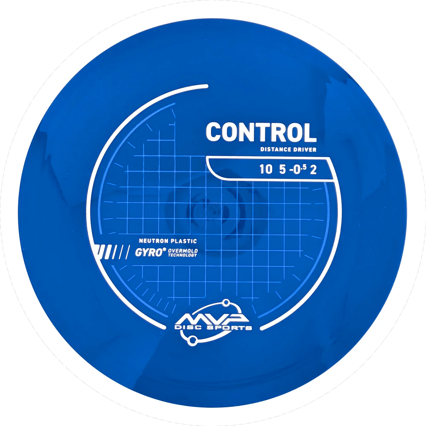 Neutron Control