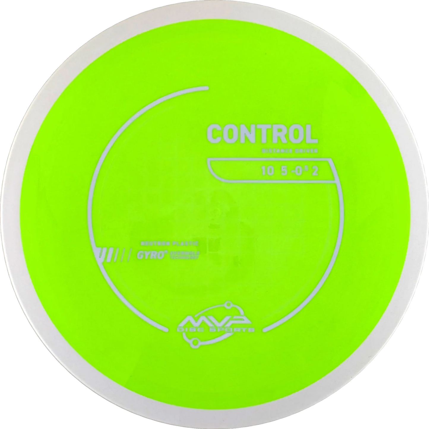 Neutron Control