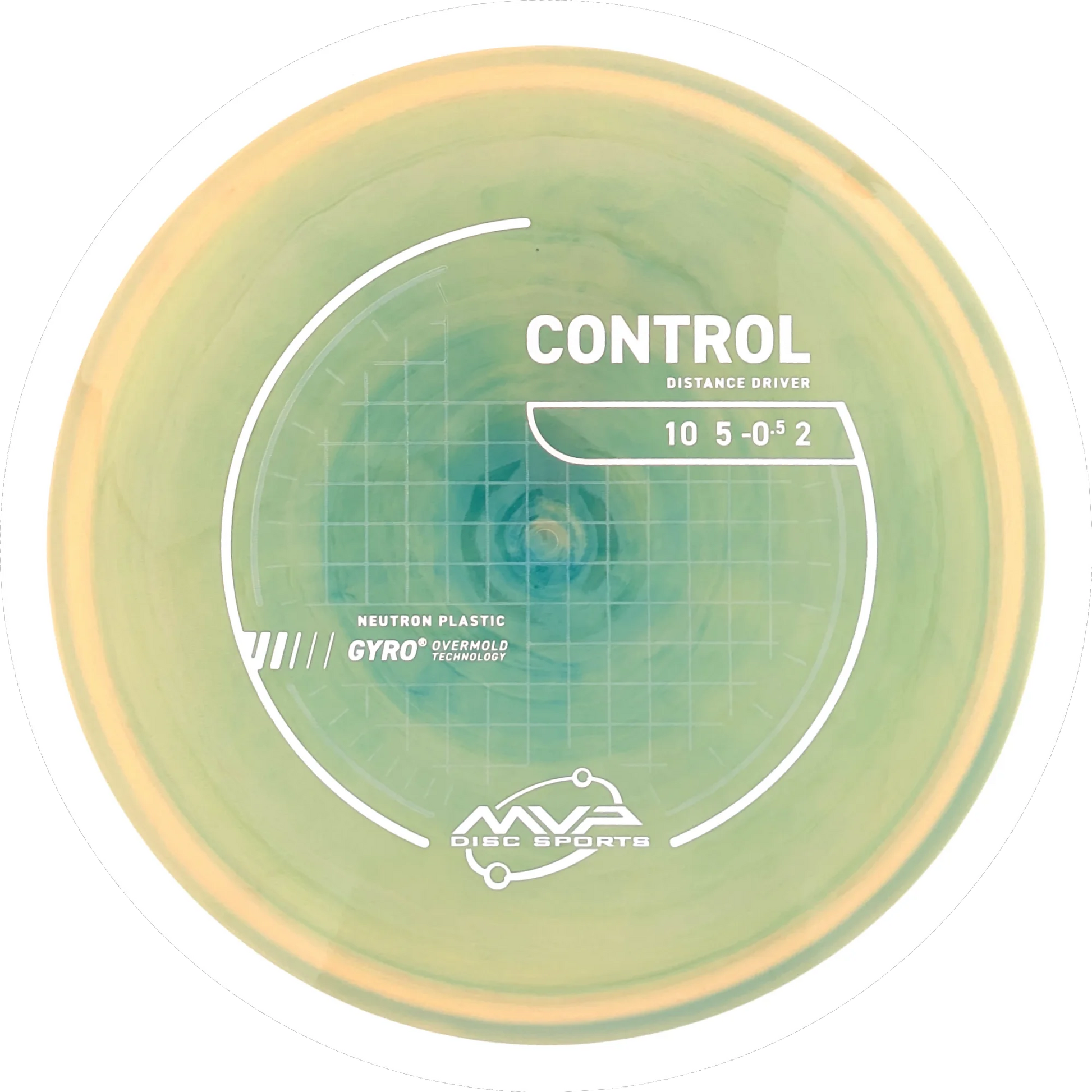 Neutron Control
