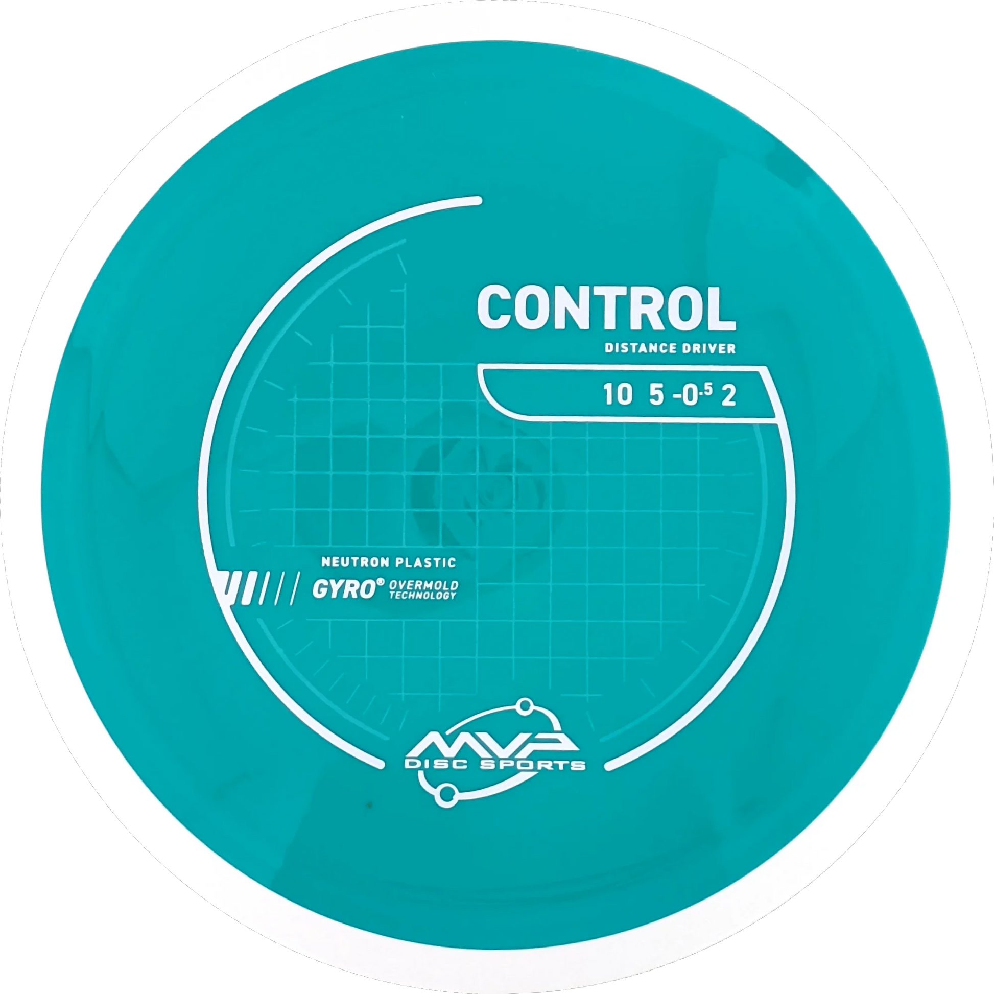 Neutron Control